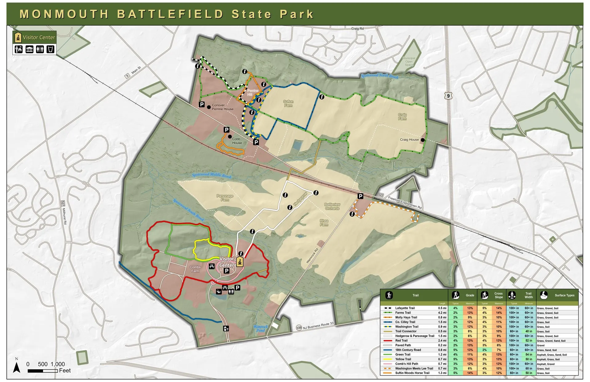 Monmouth Battlefield trail accessibility map