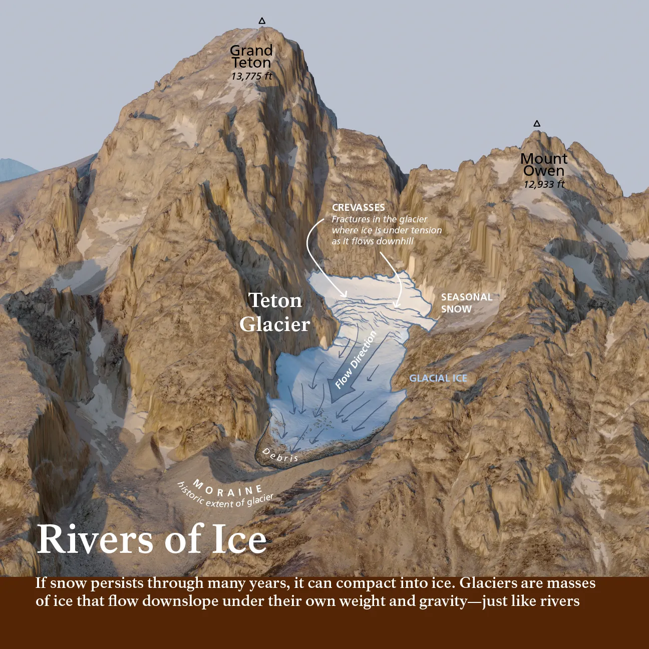 Rivers of Ice glacier scientific map by Maddy Grubb