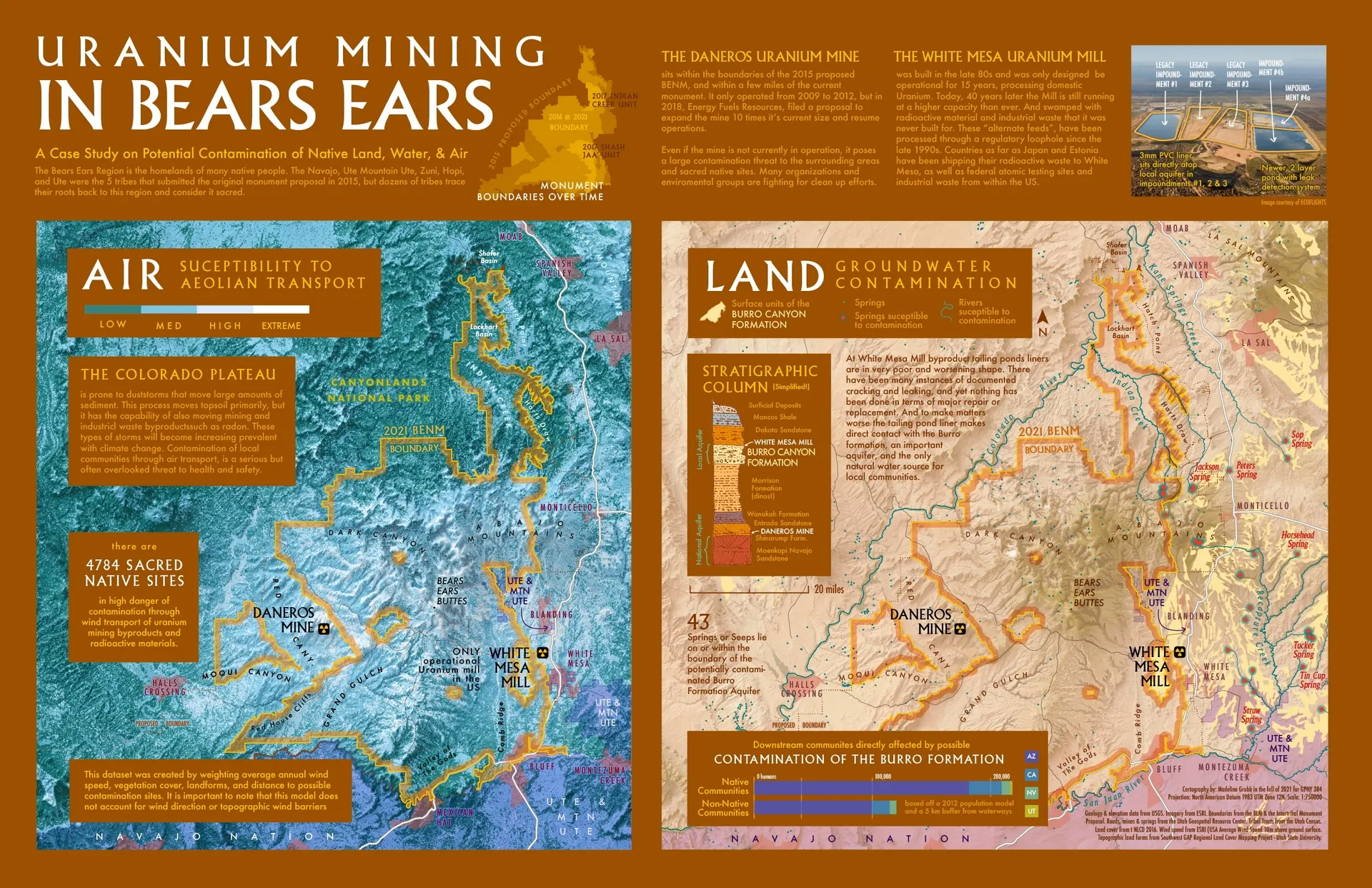 Bears Ears National Monument conservation cartography